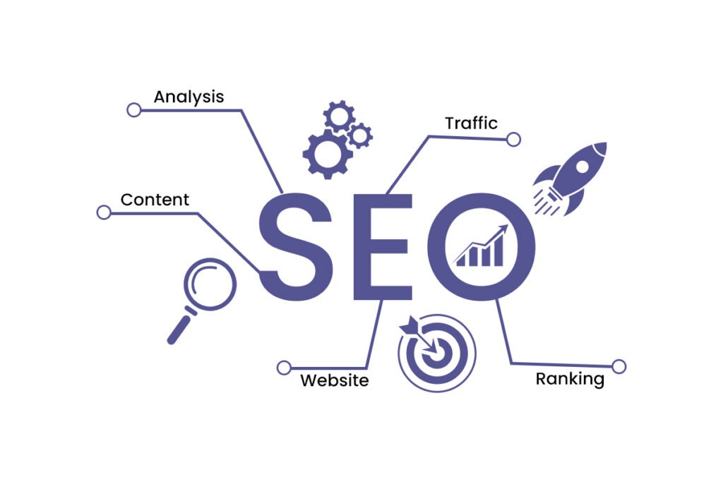 What is SEO?