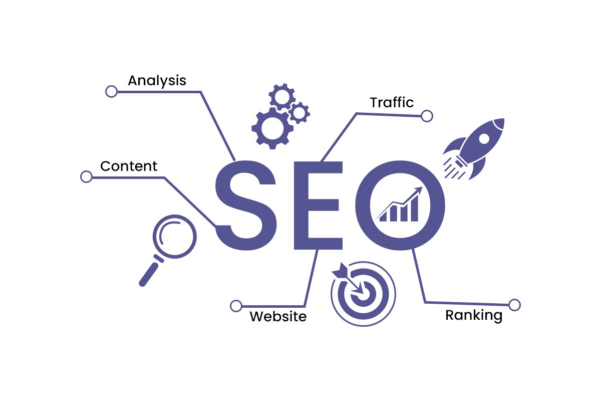 What is SEO?