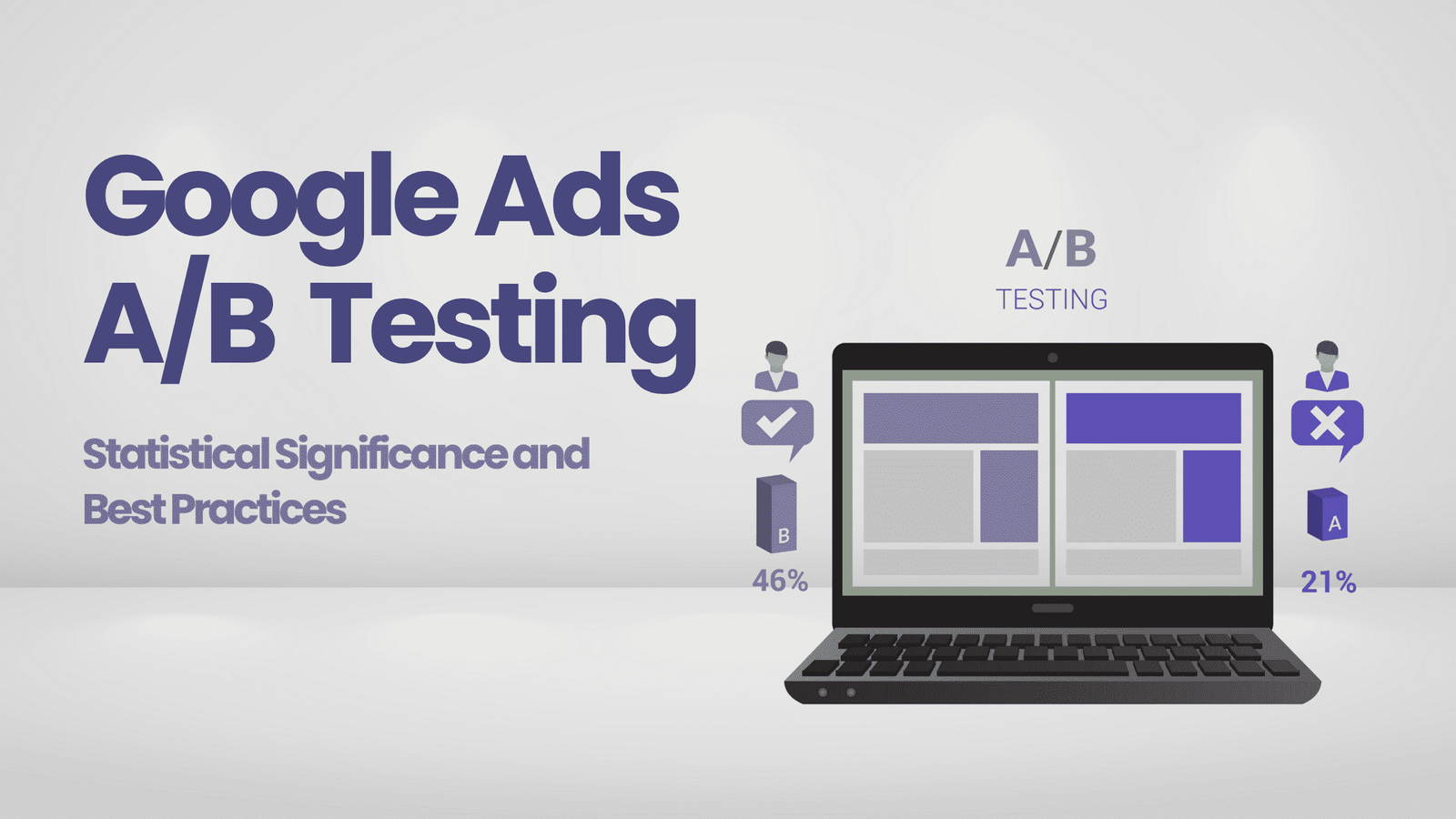 Google Ads AB Testing