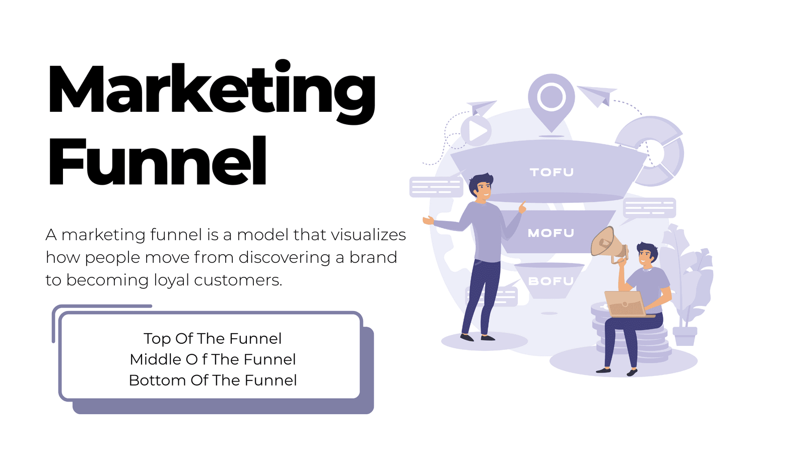 Marketing Funnel