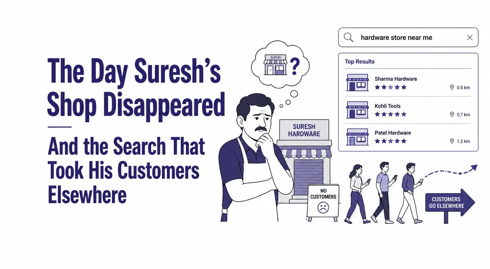 Local hardware store owner losing customers because his shop is not visible in Google search results for nearby hardware stores in India.