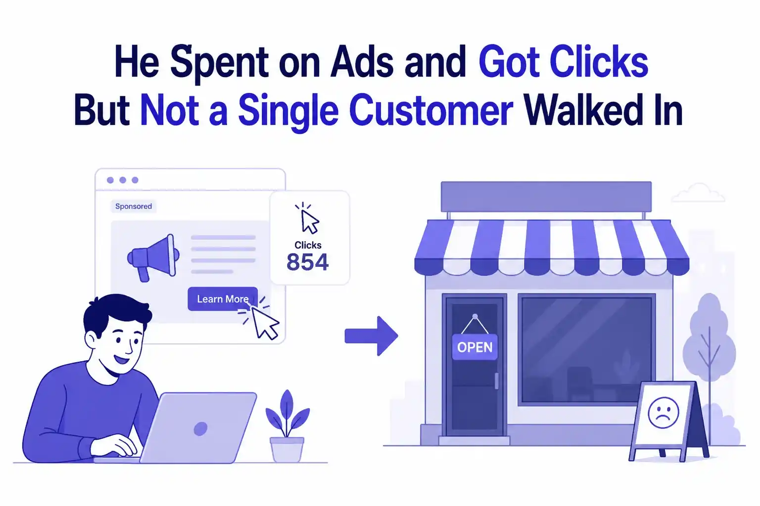 Business owner getting ad clicks but no real customers, showing how poor conversion strategy wastes digital advertising budgets online.